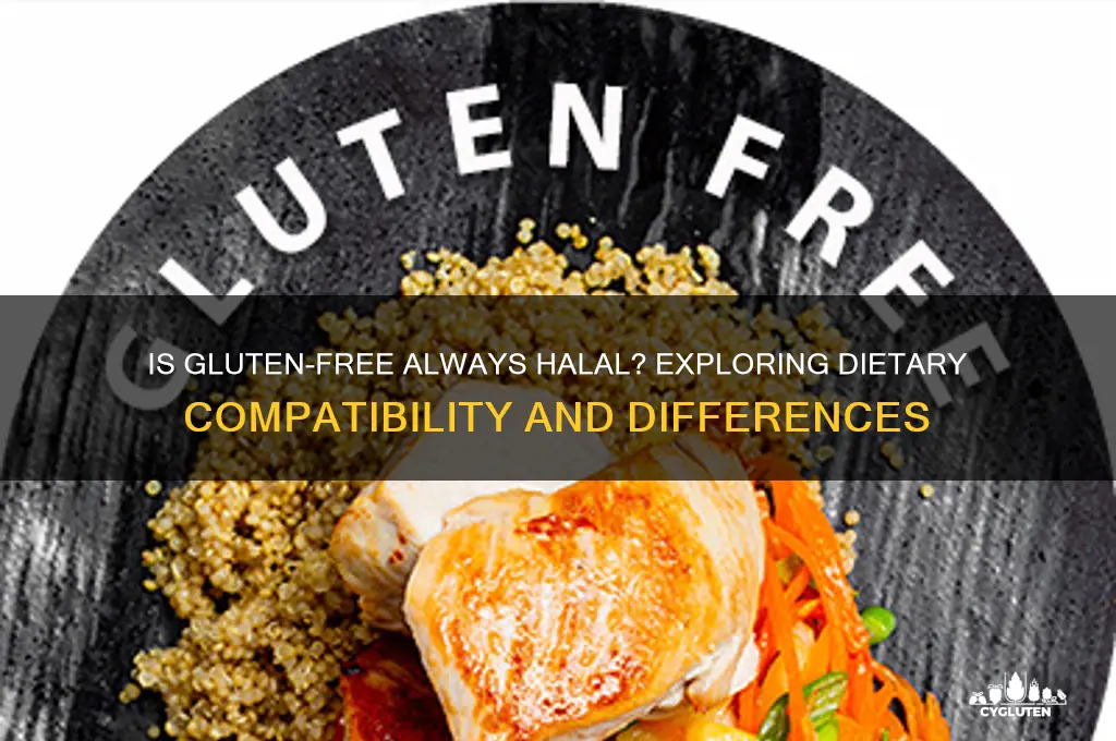 is gluten free means halal