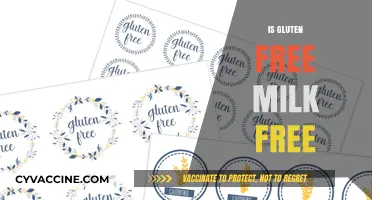 Gluten-Free and Milk-Free: Understanding Dietary Restrictions and Food Labels