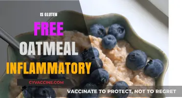 Is Gluten-Free Oatmeal Inflammatory? Debunking Myths and Facts