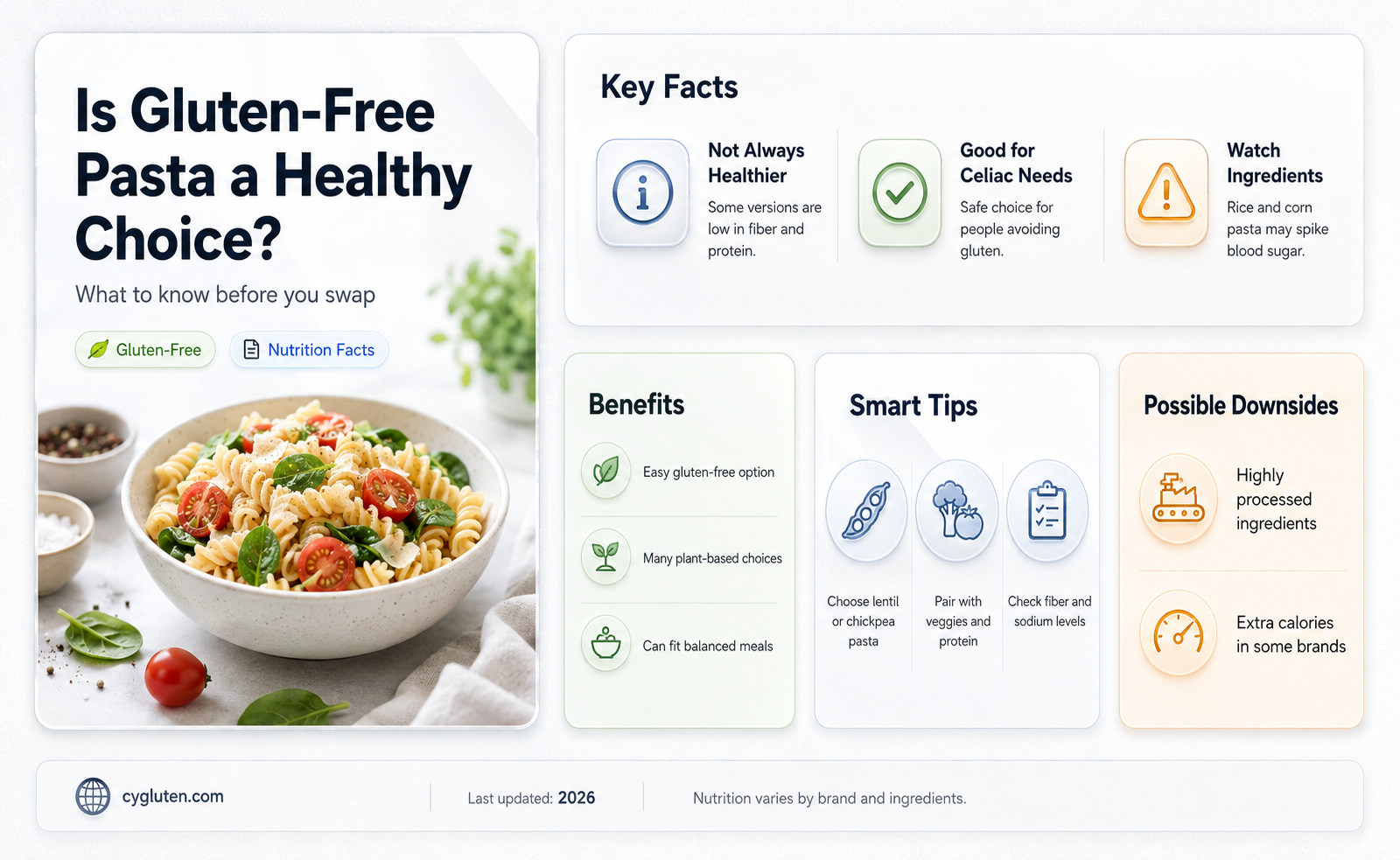 are gluten free pasta healthy