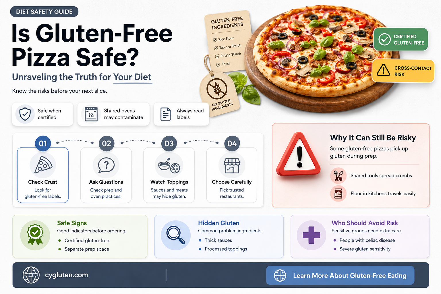 are gluten free pizza safe