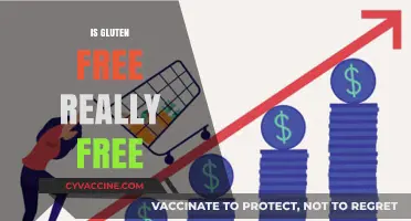 Is Gluten-Free Truly Free? Uncovering Hidden Costs and Considerations