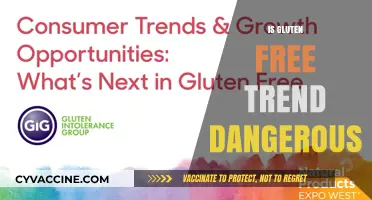 Is the Gluten-Free Trend Harmful or Just a Fad?