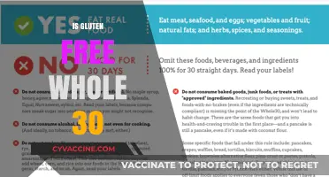 Is Gluten-Free Whole30 Possible? A Comprehensive Guide to Compatibility