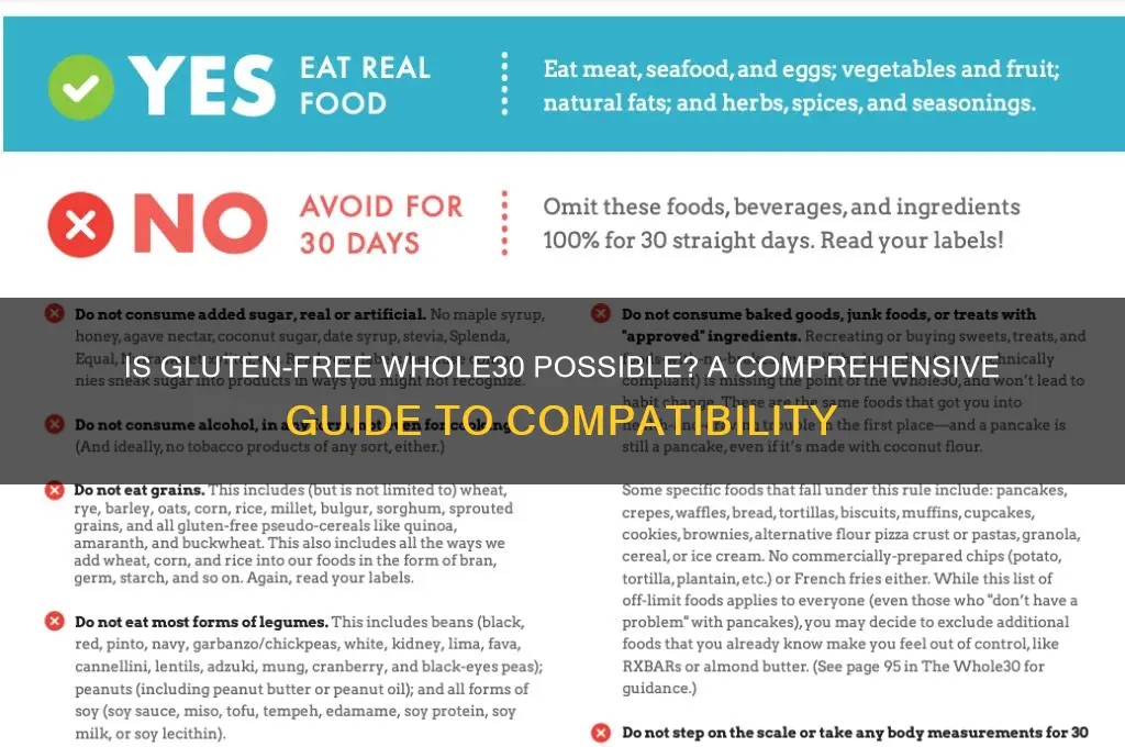 is gluten free whole 30