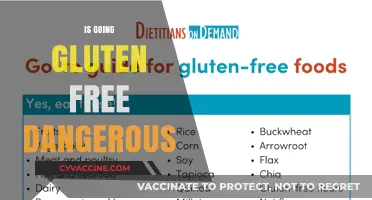 Is a Gluten-Free Diet Safe or Potentially Harmful?