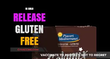 Is Golo Release Gluten-Free? A Comprehensive Dietary Analysis