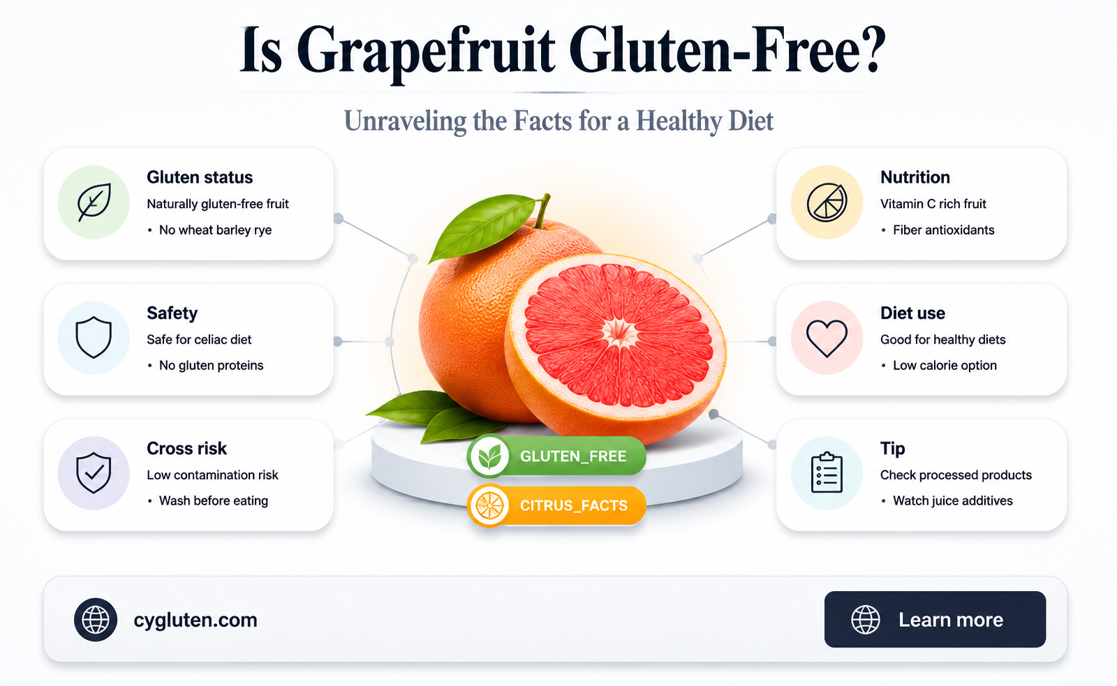 are grapefruit gluten free