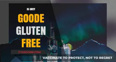 Is Grey Goose Gluten-Free? Unveiling the Truth About This Vodka