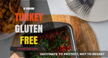 Is Ground Turkey Gluten-Free? A Clear Answer for Your Diet