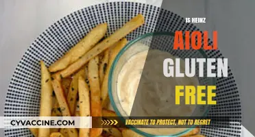 Is Heinz Aioli Gluten-Free? A Complete Guide for Dietary Needs