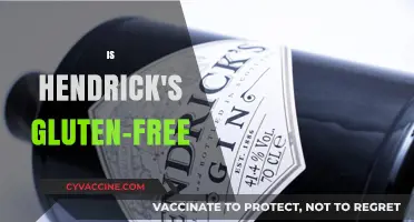 Is Hendrick's Gin Gluten-Free? A Comprehensive Guide for Drinkers