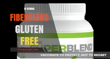 Is Herbal Fiberblend Gluten-Free? A Comprehensive Guide for Consumers