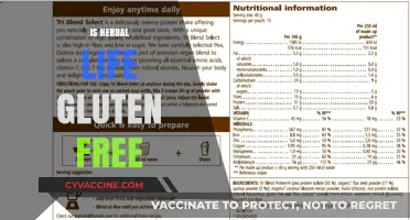 Is Herbalife Gluten-Free? A Comprehensive Guide to Your Dietary Needs