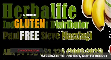 Is Herbalife Gluten-Free? A Comprehensive Guide to Their Products