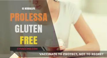 Is Herbalife Prolessa Gluten-Free? A Comprehensive Guide for Consumers