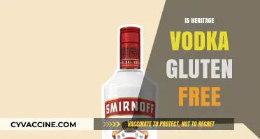Is Heritage Vodka Gluten-Free? Unveiling the Truth for Celiac Drinkers
