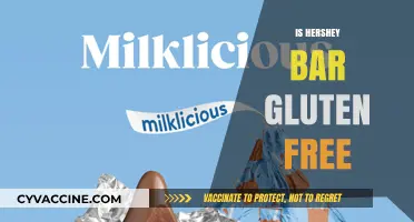 Is Hershey Bar Gluten-Free? A Comprehensive Guide for Chocolate Lovers