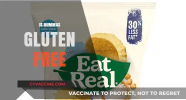 Is Hummus Gluten-Free? A Complete Guide for Dietary Needs