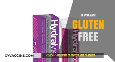 Is Hydralyte Gluten-Free? A Complete Guide to Its Ingredients