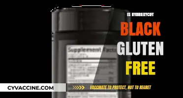 Is Hydroxycut Black Gluten-Free? A Comprehensive Dietary Analysis