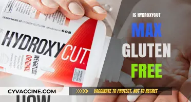 Is Hydroxycut Max Gluten-Free? A Comprehensive Guide for Dieters