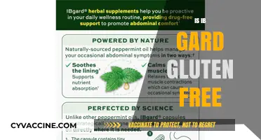 Is IBgard Gluten-Free? A Comprehensive Guide for Digestive Health
