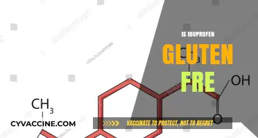 Is Ibuprofen Gluten-Free? A Comprehensive Guide for Celiac Patients