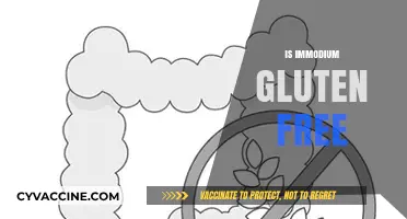 Is Imodium Gluten-Free? A Comprehensive Guide for Celiac Patients