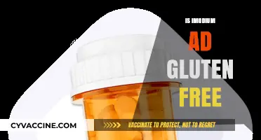 Is Imodium AD Gluten-Free? A Comprehensive Guide for Celiac Patients