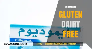 Is Imodium Gluten and Dairy Free? A Comprehensive Guide
