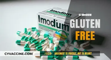 Is Imodium Gluten-Free? A Comprehensive Guide for Celiac Sufferers