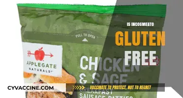 Is Incogmeato Gluten-Free? A Complete Guide to Your Dietary Needs