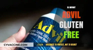 Is Infant Advil Gluten-Free? A Parent's Guide to Safe Medication