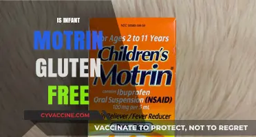Is Infant Motrin Gluten-Free? A Parent's Guide to Safe Medication