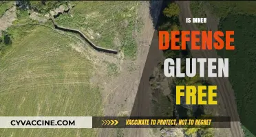 Is Inner Defense Gluten Free? A Comprehensive Guide to Ingredients
