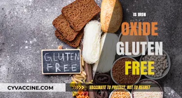 Is Iron Oxide Gluten-Free? Understanding Food Additives and Safety