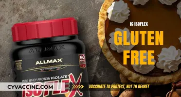 Is Isoflex Gluten-Free? A Comprehensive Guide to Protein Safety