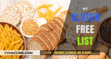 Your Ultimate Guide to Gluten-Free Foods and Safe Eating