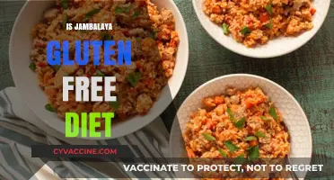 Exploring Jambalaya: Is It Gluten-Free and Diet-Friendly?