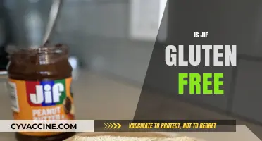 Is Jif Peanut Butter Gluten-Free? A Complete Guide for Celiacs