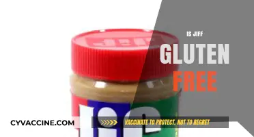 Is Jiff Peanut Butter Gluten-Free? A Complete Guide for Consumers