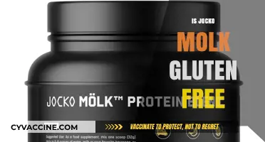 Is Jocko Molk Gluten-Free? A Comprehensive Guide to Its Ingredients
