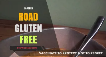 Is Jones Road Gluten-Free? A Comprehensive Brand Analysis