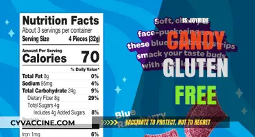 Is Joyride Candy Gluten-Free? A Sweet and Safe Snack Guide