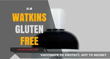 Is JR Watkins Gluten-Free? Exploring Products and Ingredients