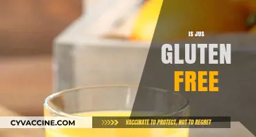 Is Jus Gluten-Free? Exploring the Facts for a Healthy Diet