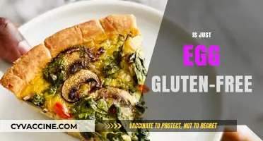 Is Just Egg Gluten-Free? A Comprehensive Guide for Dietary Needs