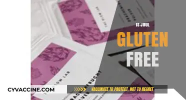 Is JUUL Gluten-Free? Exploring Ingredients and Safety for Celiac Users