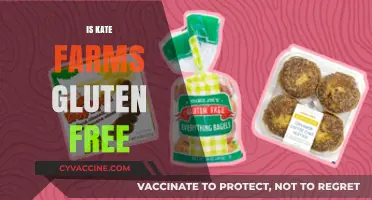 Is Kate Farms Gluten-Free? A Comprehensive Guide to Their Products